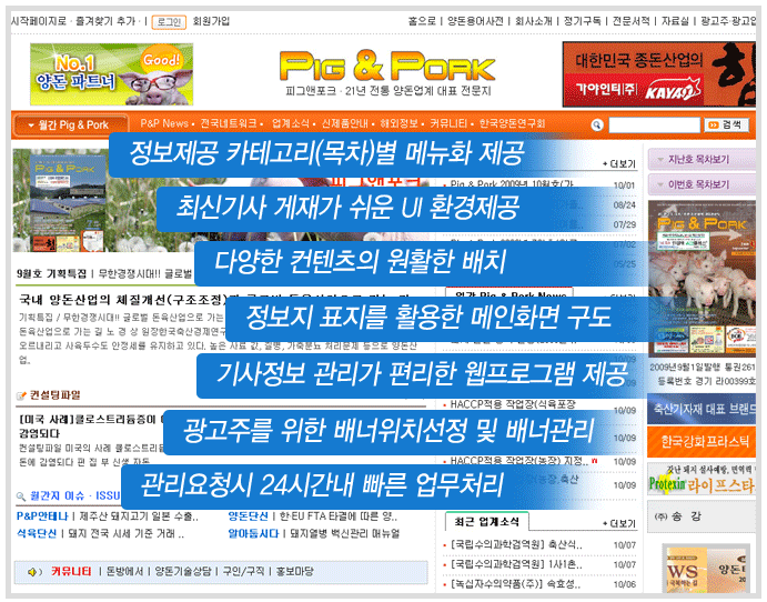 ����������� Ȩ������