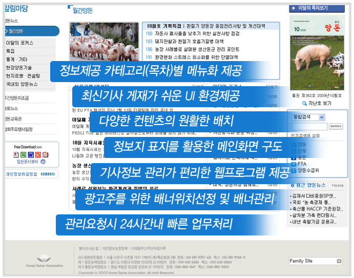 ����������� Ȩ������