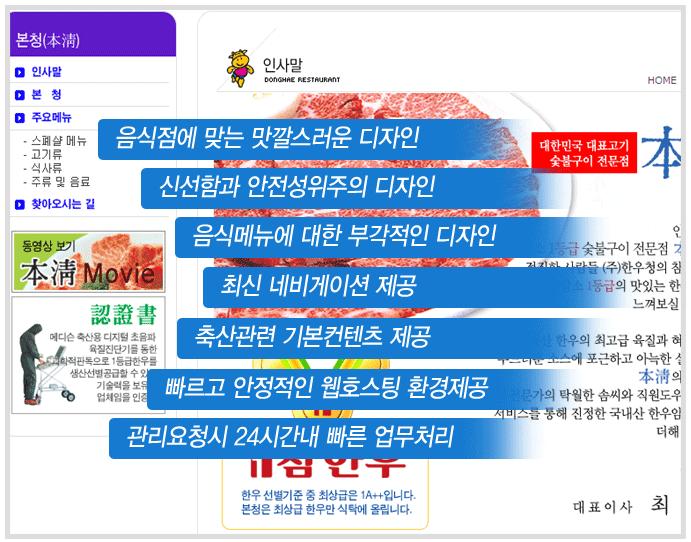 �������� ������/�Ĵ� Ȩ������